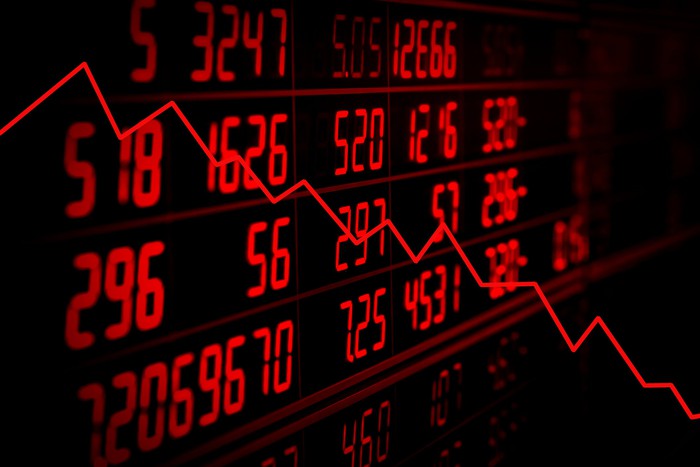 micro focus international stock price micro focus international stock price