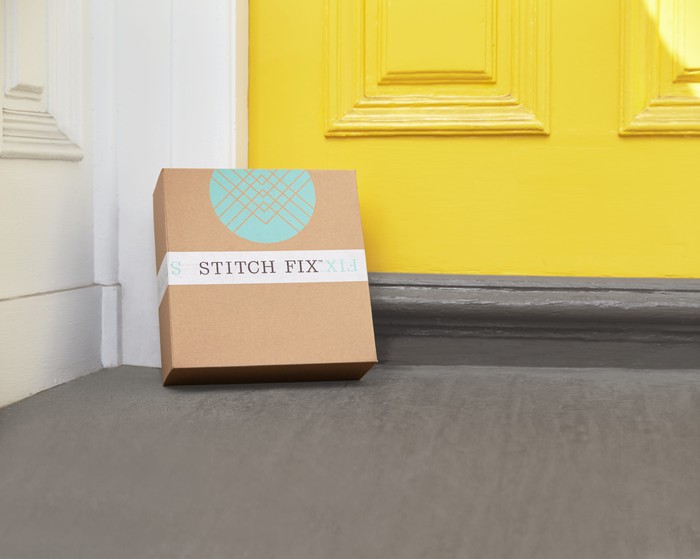 should i buy stitch fix stock