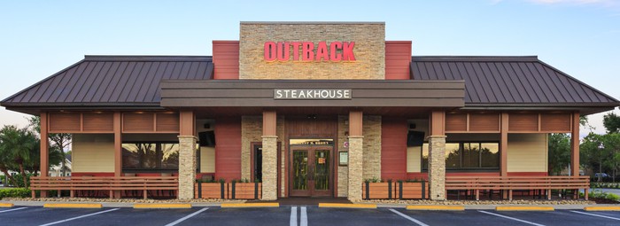 Is Bloomin Brands About To Shoot 40 Higher